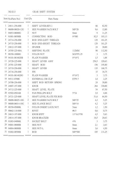 INDEX Page 303-E01 Cylinder head cover 3 303-E02 ... - Atvatv.dk