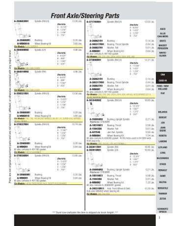 Front Axle/Steering Parts - Powell Equipment Parts