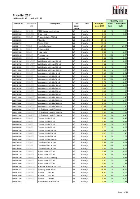 Price list 2011