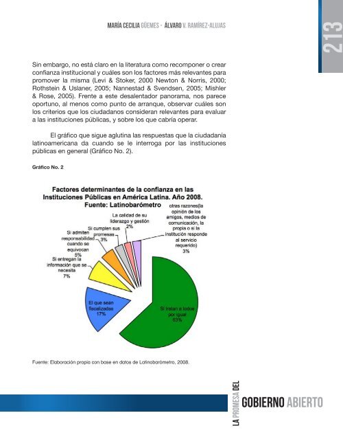 La promesa del Gobierno Abierto