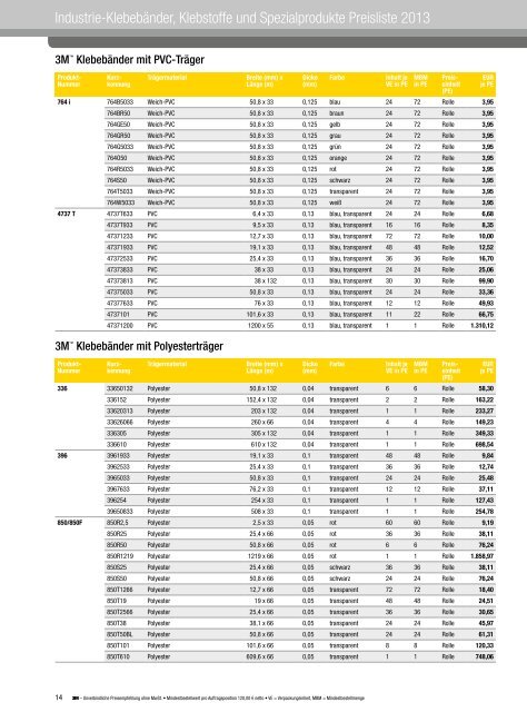 3M Preisliste 2013 - Winterhalder Selbstklebetechnik GmbH