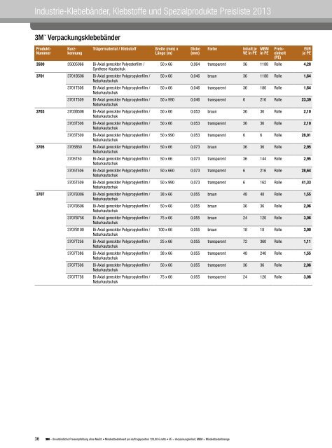 3M Preisliste 2013 - Winterhalder Selbstklebetechnik GmbH