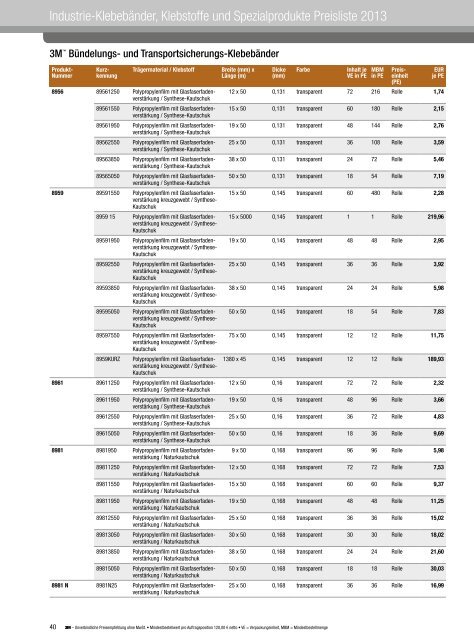 3M Preisliste 2013 - Winterhalder Selbstklebetechnik GmbH