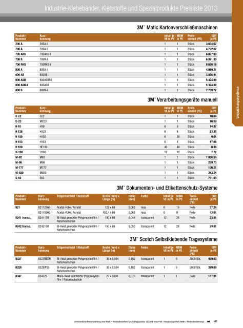 3M Preisliste 2013 - Winterhalder Selbstklebetechnik GmbH
