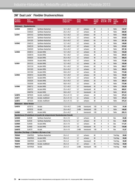 3M Preisliste 2013 - Winterhalder Selbstklebetechnik GmbH