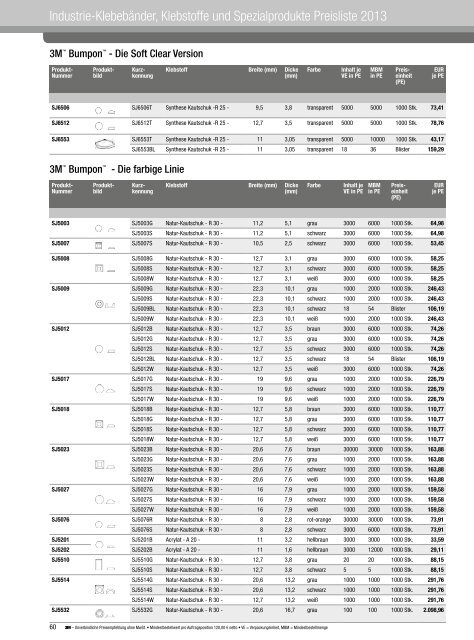 3M Preisliste 2013 - Winterhalder Selbstklebetechnik GmbH