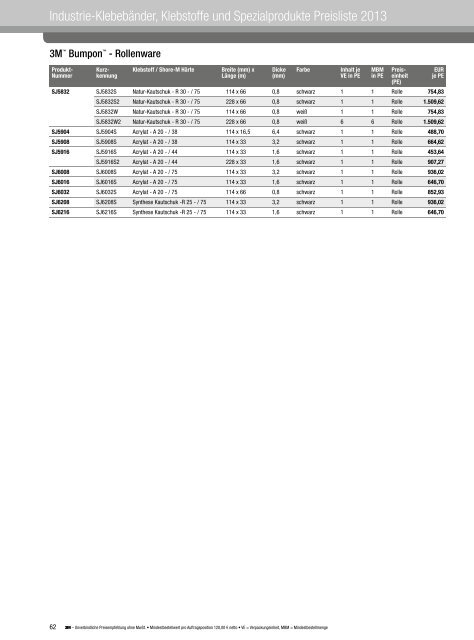 3M Preisliste 2013 - Winterhalder Selbstklebetechnik GmbH