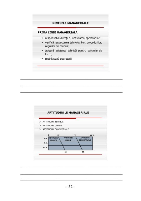 Carte - Antreprenoriat de Succes si Intreprinderi Competitive