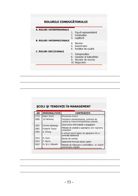 Carte - Antreprenoriat de Succes si Intreprinderi Competitive