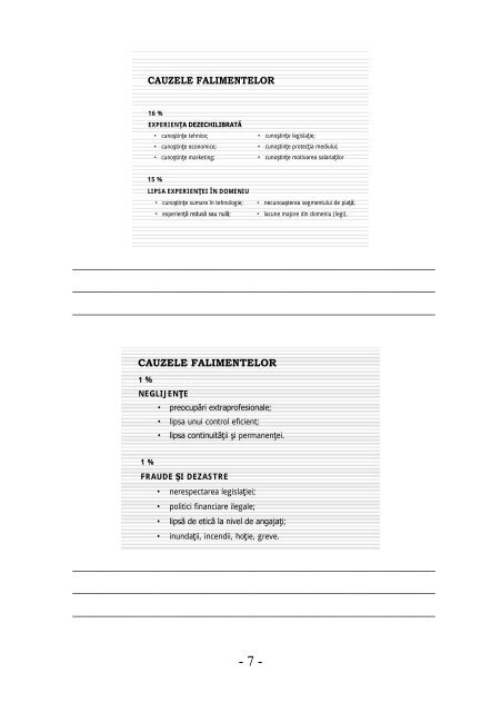 Carte - Antreprenoriat de Succes si Intreprinderi Competitive