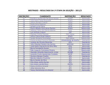 MESTRADO â RESULTADO DA 1Âª ETAPA DA SELEÃÃO â 2011/2