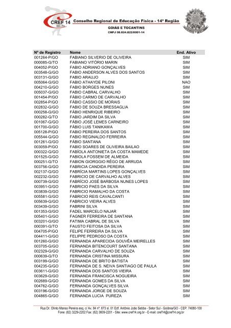 CONSELHO REGIONAL DE EDUCAÃÃO FÃSICA ... - CREF-14/GO-TO