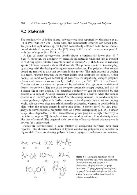 Modern Polymer Spect..