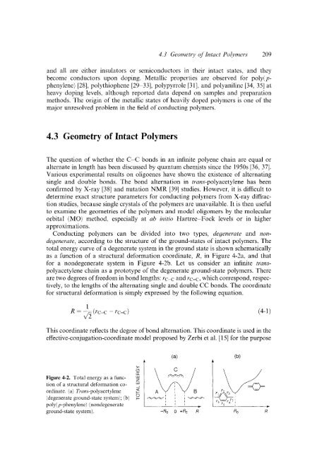 Modern Polymer Spect..