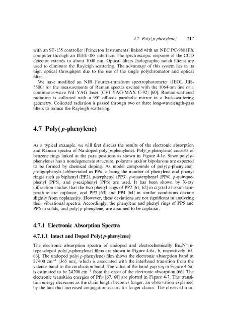 Modern Polymer Spect..