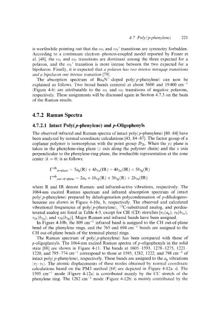 Modern Polymer Spect..