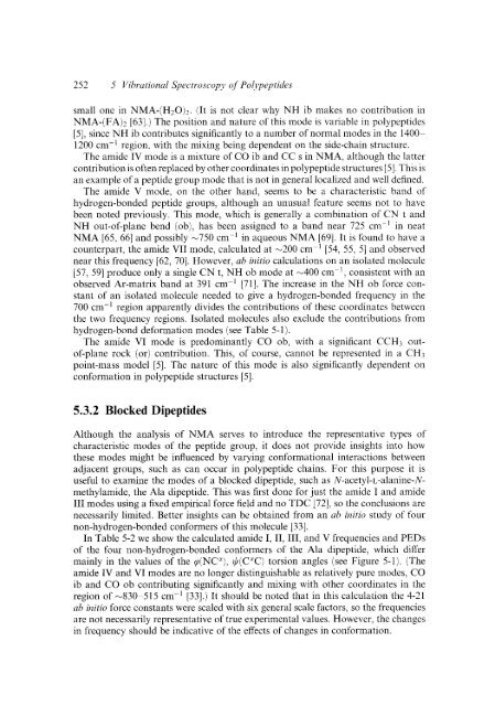 Modern Polymer Spect..