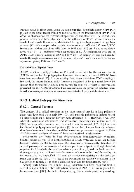 Modern Polymer Spect..