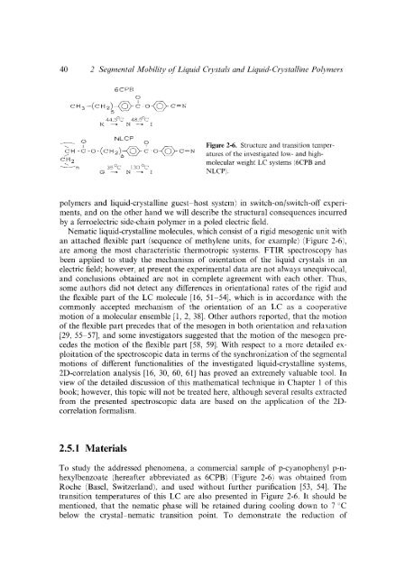 Modern Polymer Spect..