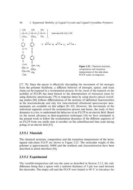 Modern Polymer Spect..