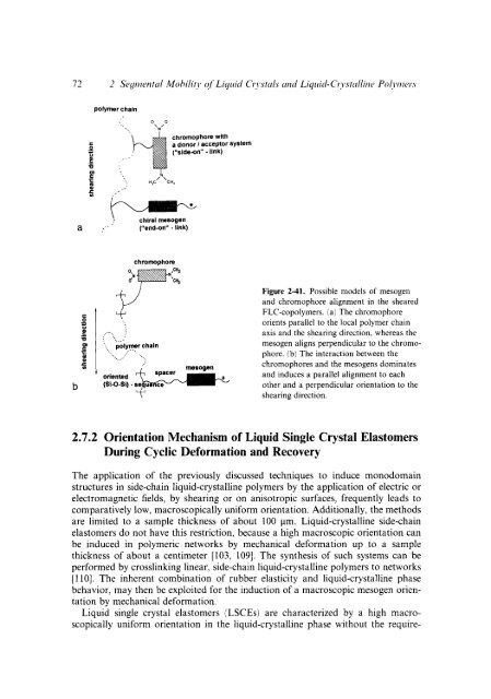 Modern Polymer Spect..