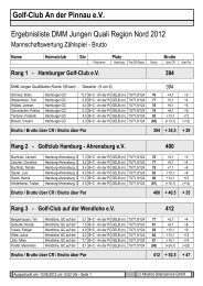 Rang 1 - Hamburger Golf Verband e.V.