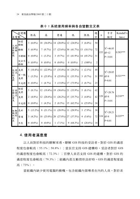 影響資訊系統推動成效之組織因素： 台中市與高雄市「地理 ... - 東吳大學