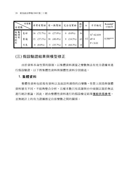 影響資訊系統推動成效之組織因素： 台中市與高雄市「地理 ... - 東吳大學