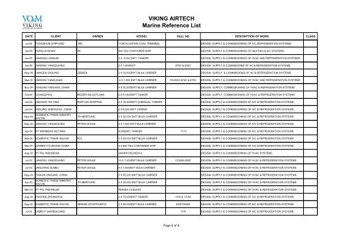 Marine Reference List 31.01.13 - Viking Airtech