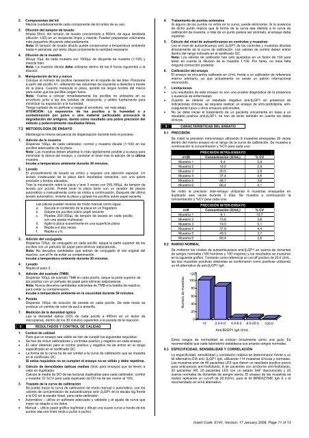 INSTRUCTIONS FOR USE BINDAZYMEï£ª Human Anti ... - inova