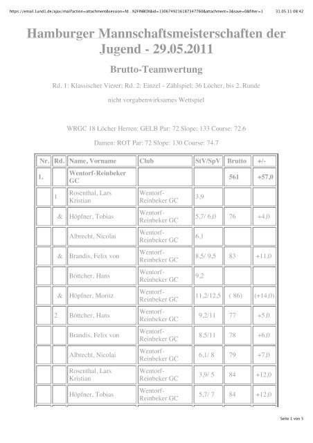 29.05.2011 Brutto-Teamwertung - Hamburger Golf Verband e.V.