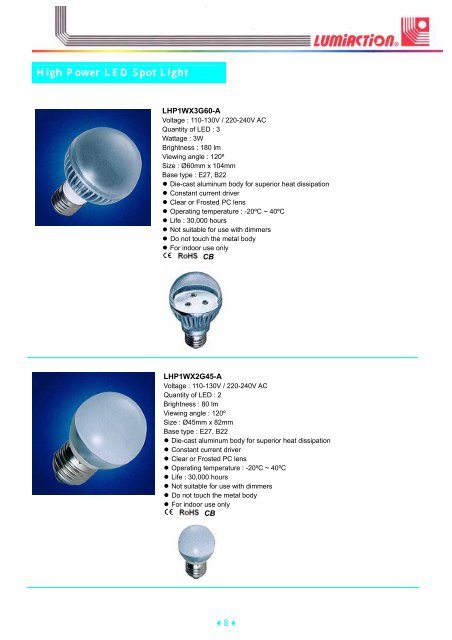 LED Modules