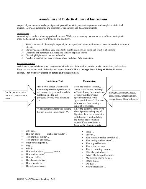 Annotation and Dialectical Journal Instructions