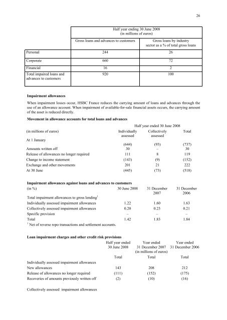 HSBC France â¬ 20,000,000,000 Euro Medium Term Note Programme