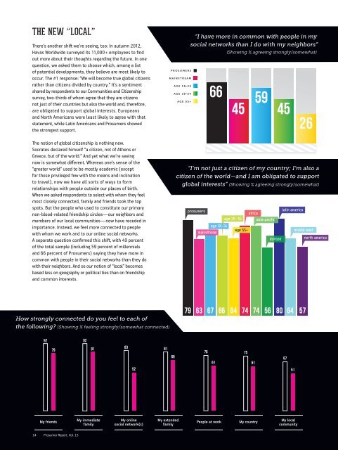 communities and citizenship - Havas Worldwide Prosumer Reports