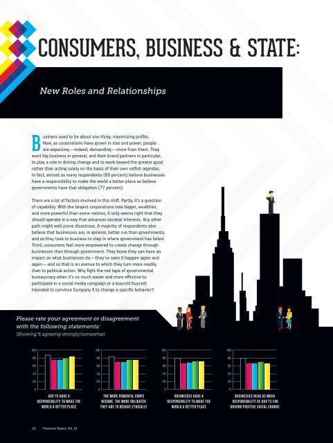 communities and citizenship - Havas Worldwide Prosumer Reports