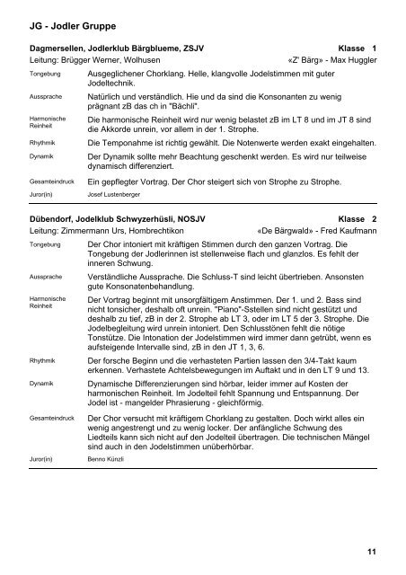 JG - Jodler Gruppe - ZSJV