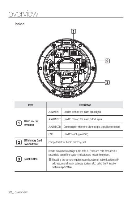 User Manual