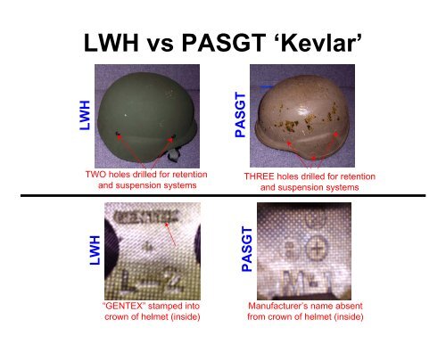 LWH vs PASGT 'Kevlar'