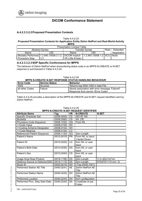 DICOM Conformance Statement