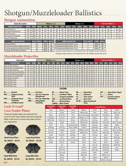 45 Colt Ballistics Chart