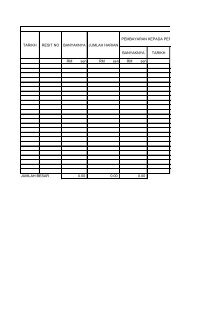Format Buku Tunai Kosong Untuk Pelarasan Pdf
