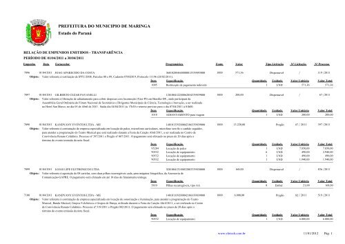 Empenhos Emitidos - Abril - PREFEITURA - MaringÃ¡ - Estado do ...