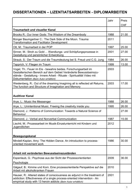 Liste der Diplomarbeiten - Institut Prozessarbeit