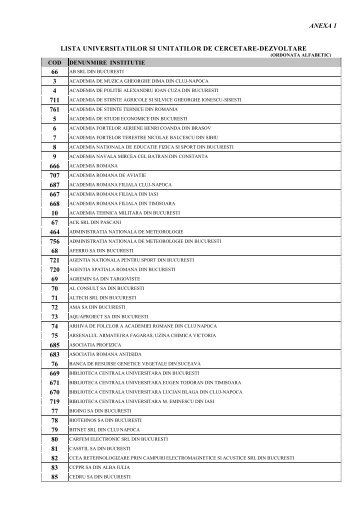 Lista universitatilor si unitatilor de cercetare-dezvoltare - uefiscdi