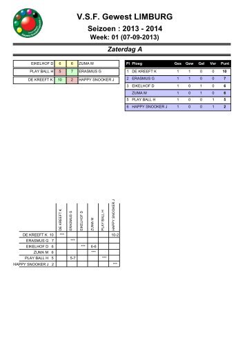 VSF Gewest LIMBURG Seizoen : 2012 - 2013 Week ... - VSF Limburg