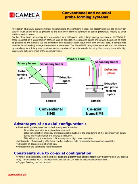 NanoSIMS 50 & 50L Instrumentation - Intercovamex