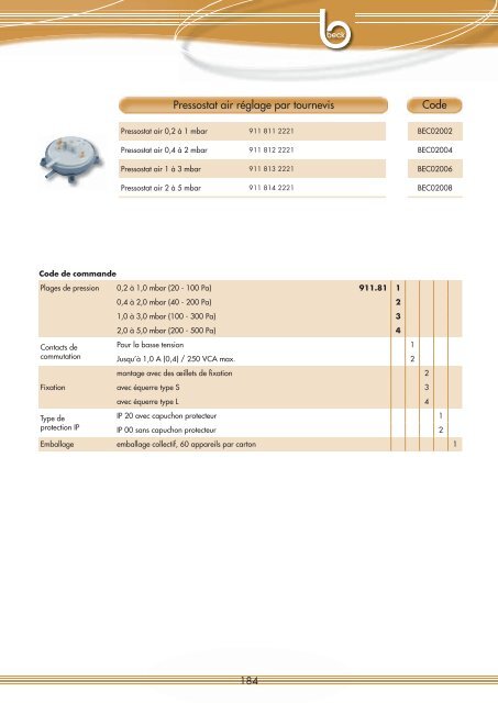 Controle de pression - CBM