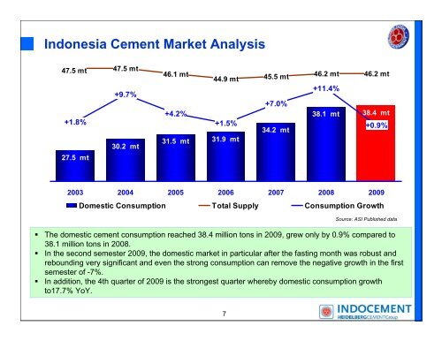 PUBLIC EXPOSE - Indocement Tunggal Prakarsa, PT.