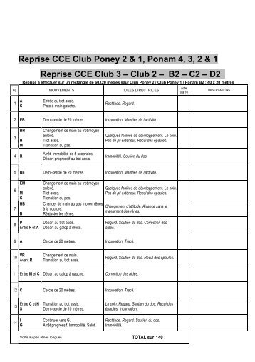 CCE CP2 CP1 Club 3-Club 2- B2 C2 D2 Ponam 4321 2011